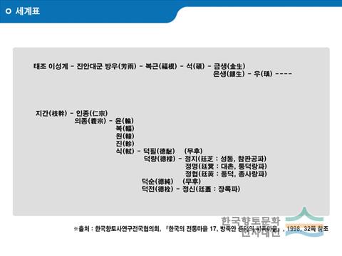 대표시청각 이미지